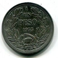 Cile: 1 peso 1933 (KM#176.1)
